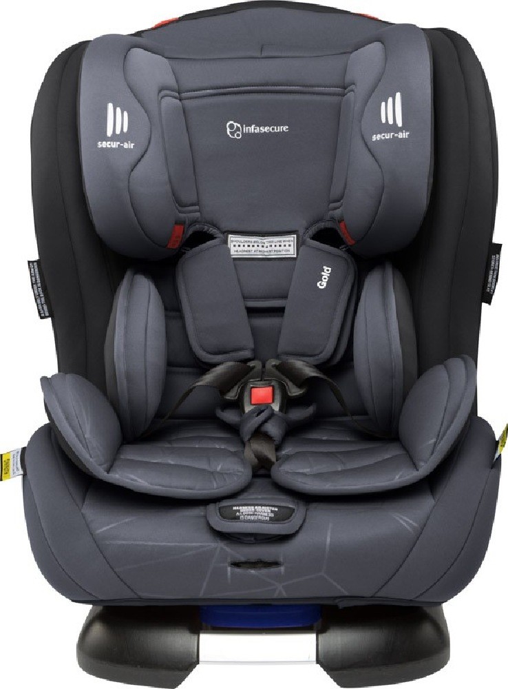 infasecure spectrum quantum