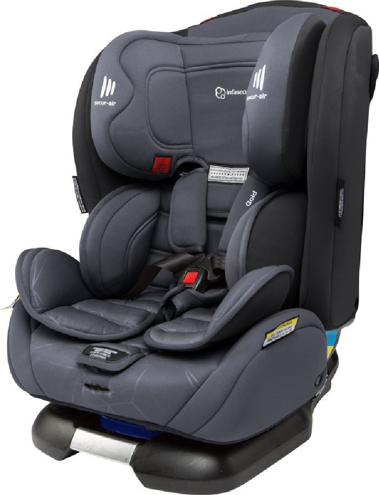 infasecure gold quantum