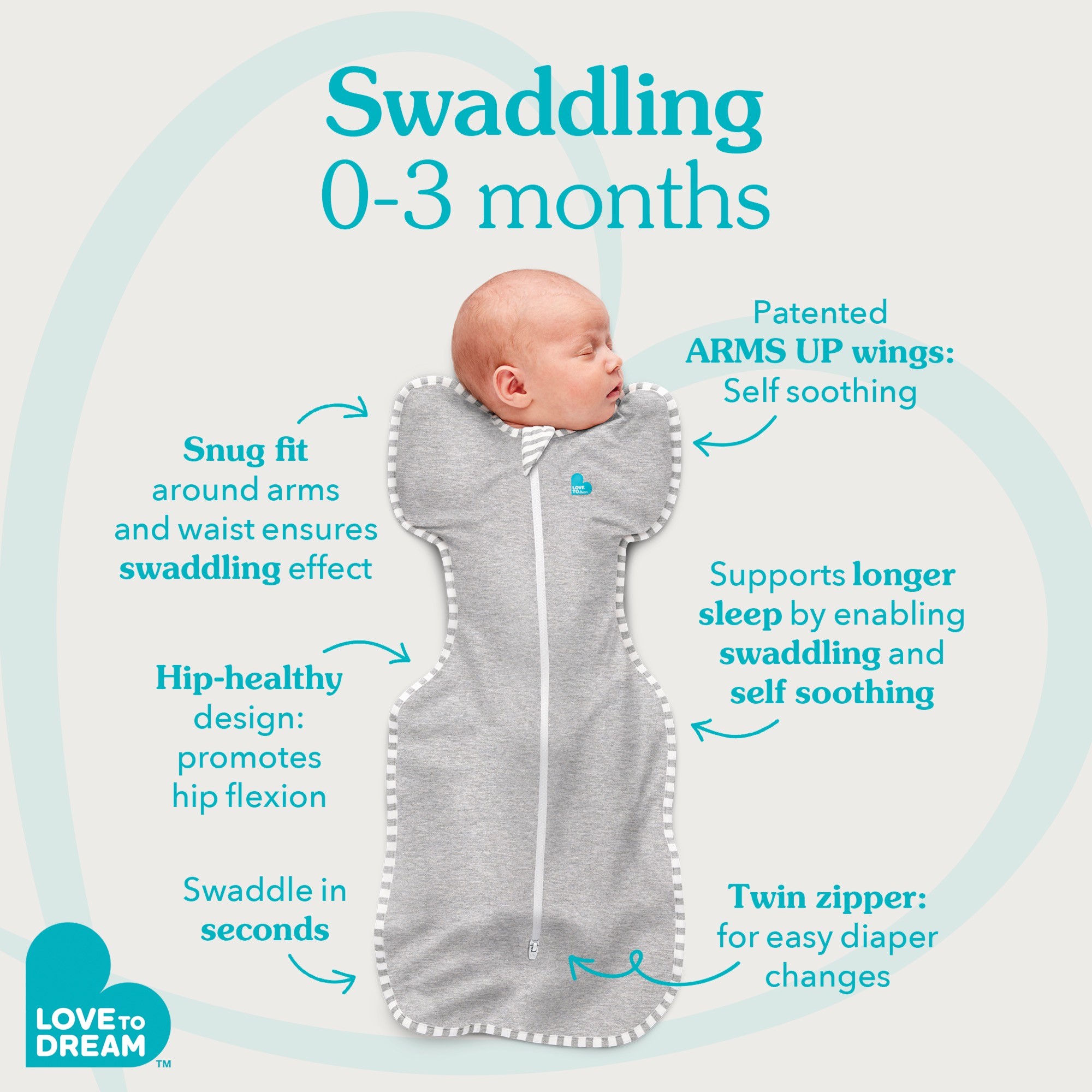 Love To Dream Swaddle Up Trans Bag Signature 2.5 Tog White Large