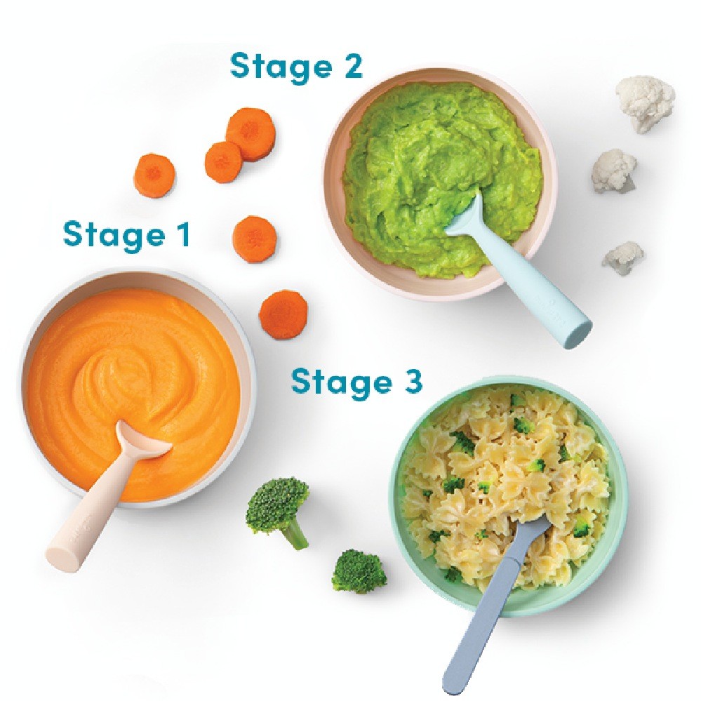 Nutribullet Baby Bullet | Blender | Baby Bunting AU