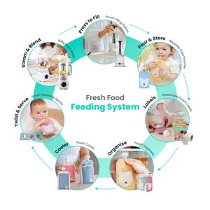 Cherub Baby Food Pouch Spouts Aqua/Mint