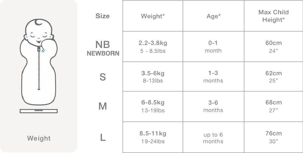 Love to Dream Swaddle Up 1.0 Tog Lyric The Fox Newborn Swaddles