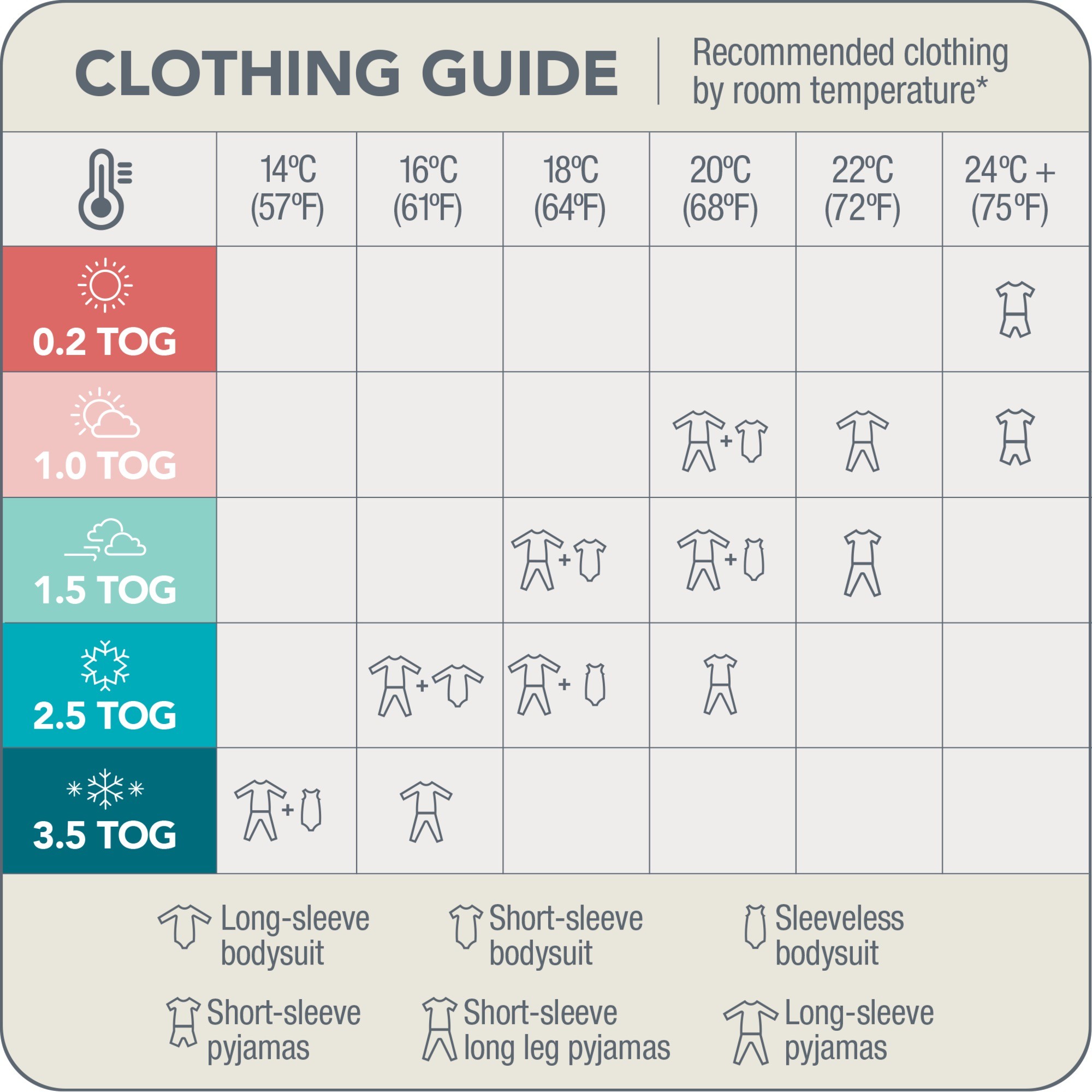 Love to Dream Sleeping Bag Long Sleeve Stellar 1.0 Tog White 618