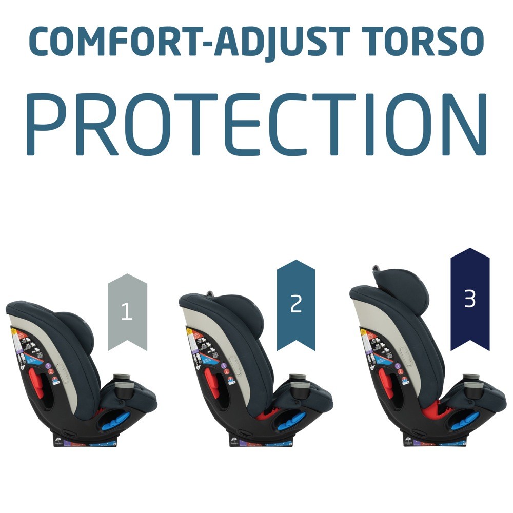 Maxi Cosi Magellan Liftfit All In 1 Convertible Car Seat Essential