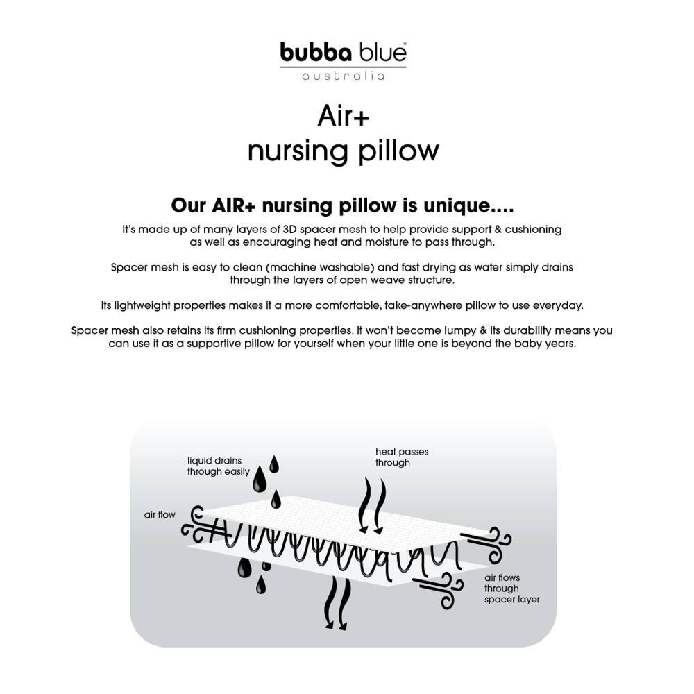 Bubba Blue Nordic Nursing Pillow Berry Maternity Pillows Baby Bunting AU