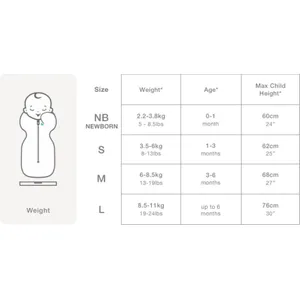 Love to Dream Cotton & Merino Wool Sleeping Bag 2.5 Tog Olive Size 18-36 Months