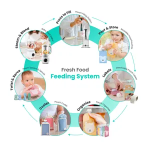 Cherub Baby Food & Yogurt Pouches 10 Pack Dusty Rose/Sand 120mL
