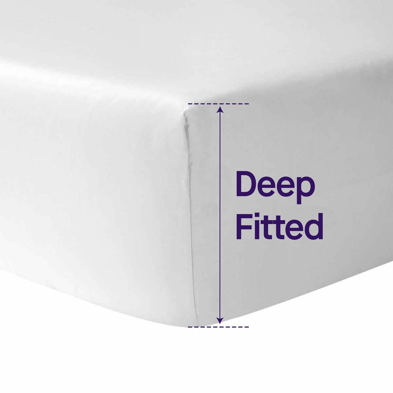 Clevamama Tencel Fitted Waterproof Mattress Protector 70 x 140 x 25cm