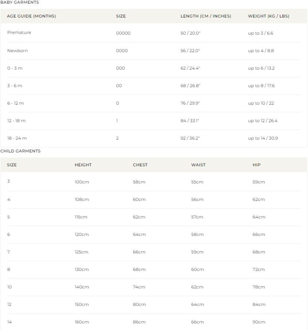 White Label Shortsleeves Romper Safari Baby Onesies Baby Bunting AU