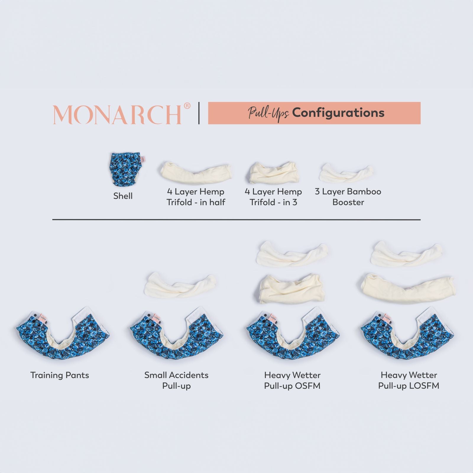 Monarch Cloth PullUp Nappy V2.0 BugGer Off Snaps Cloth Baby