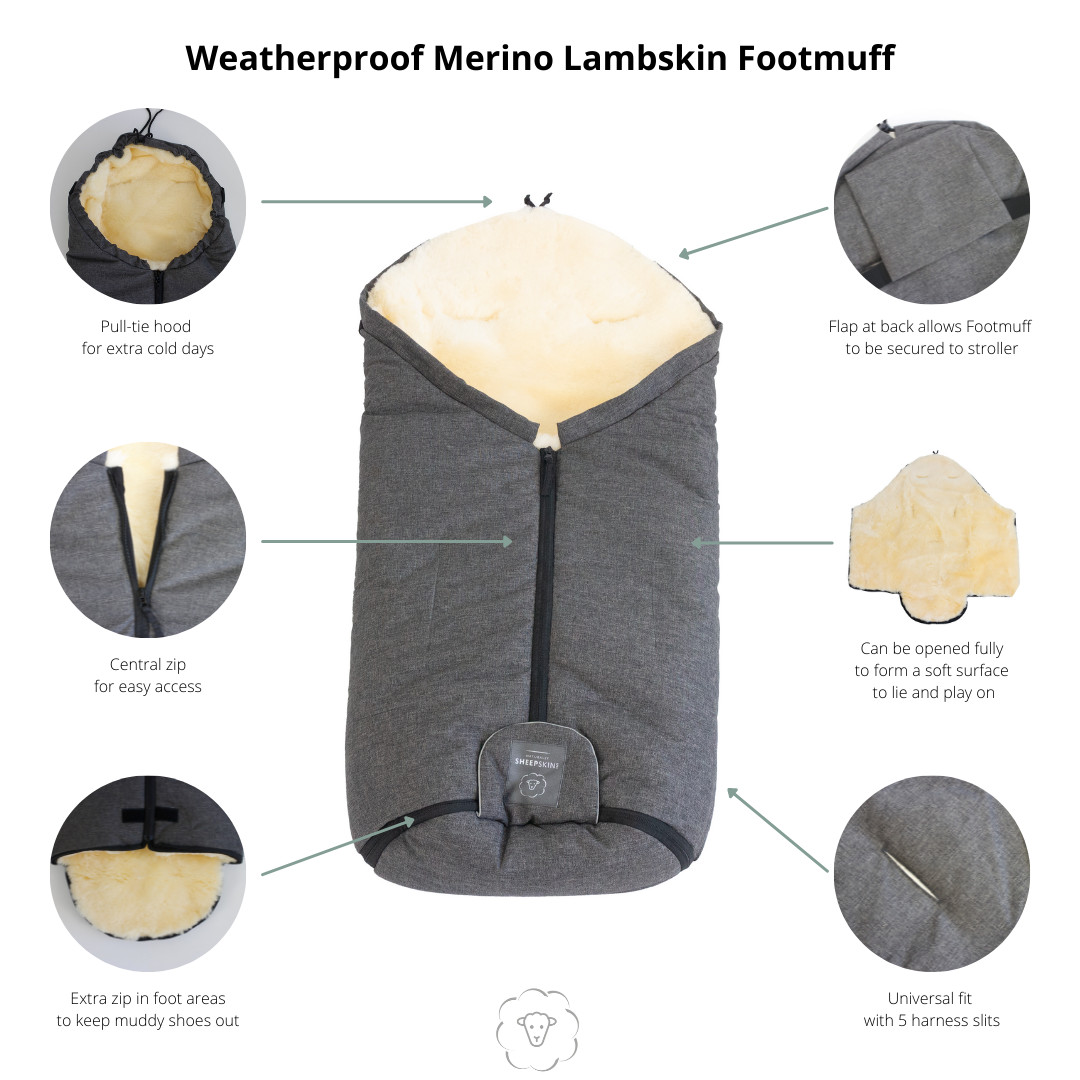 Naturally Sheepskins Bundle Lambskin Footmuff (Charcoal) + Lambskin