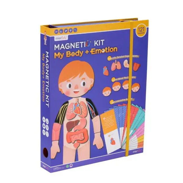 Happy Distribution All About Human Body & Emotions
